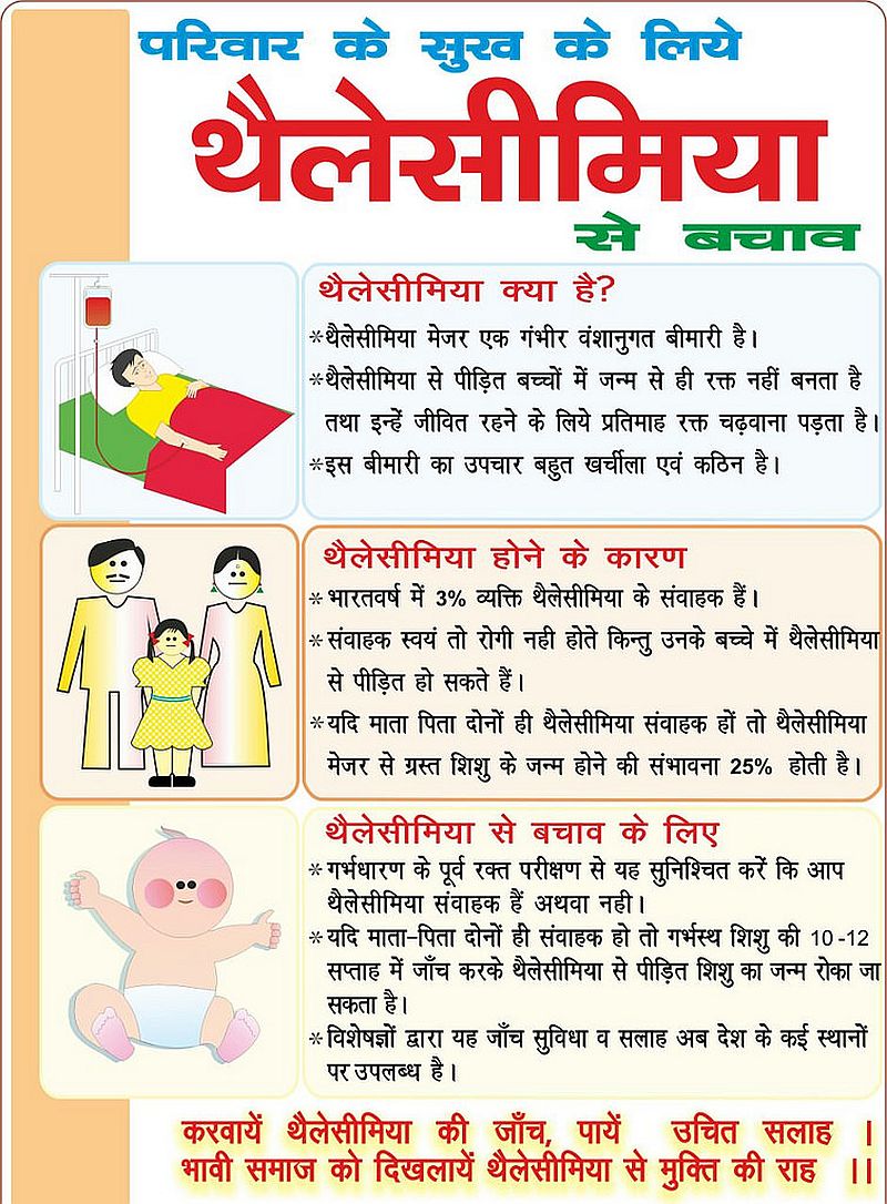 Himachal thalassemia Cases
