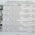 Himachal-Education-Board